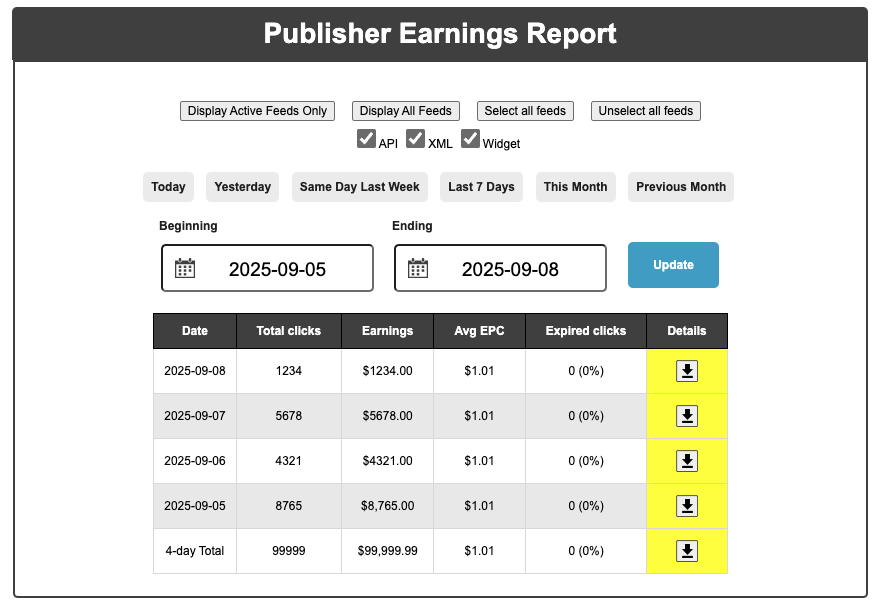 Publisher Earnings Report