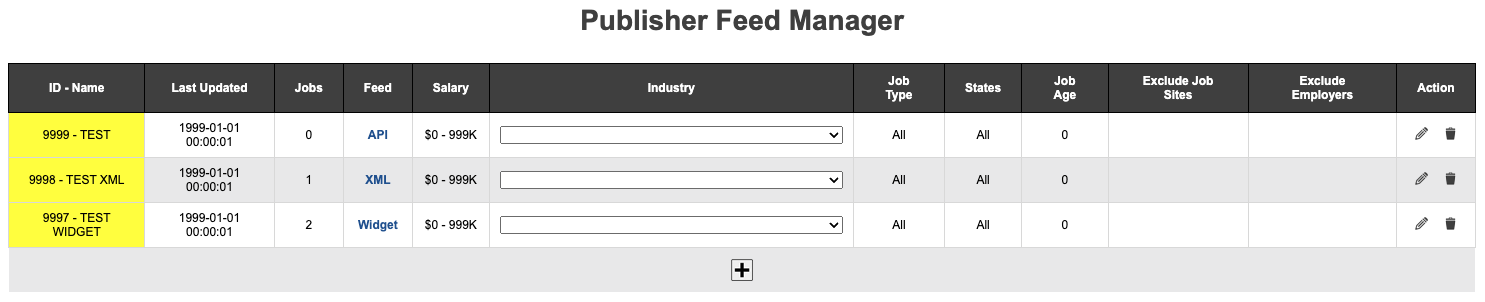 Publisher Feed Manager