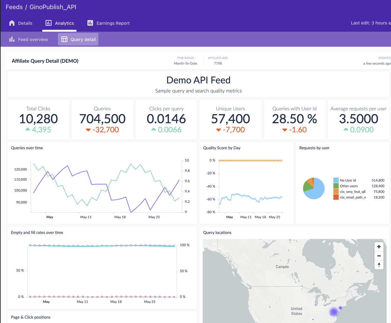TAP per-feed query detail analytics