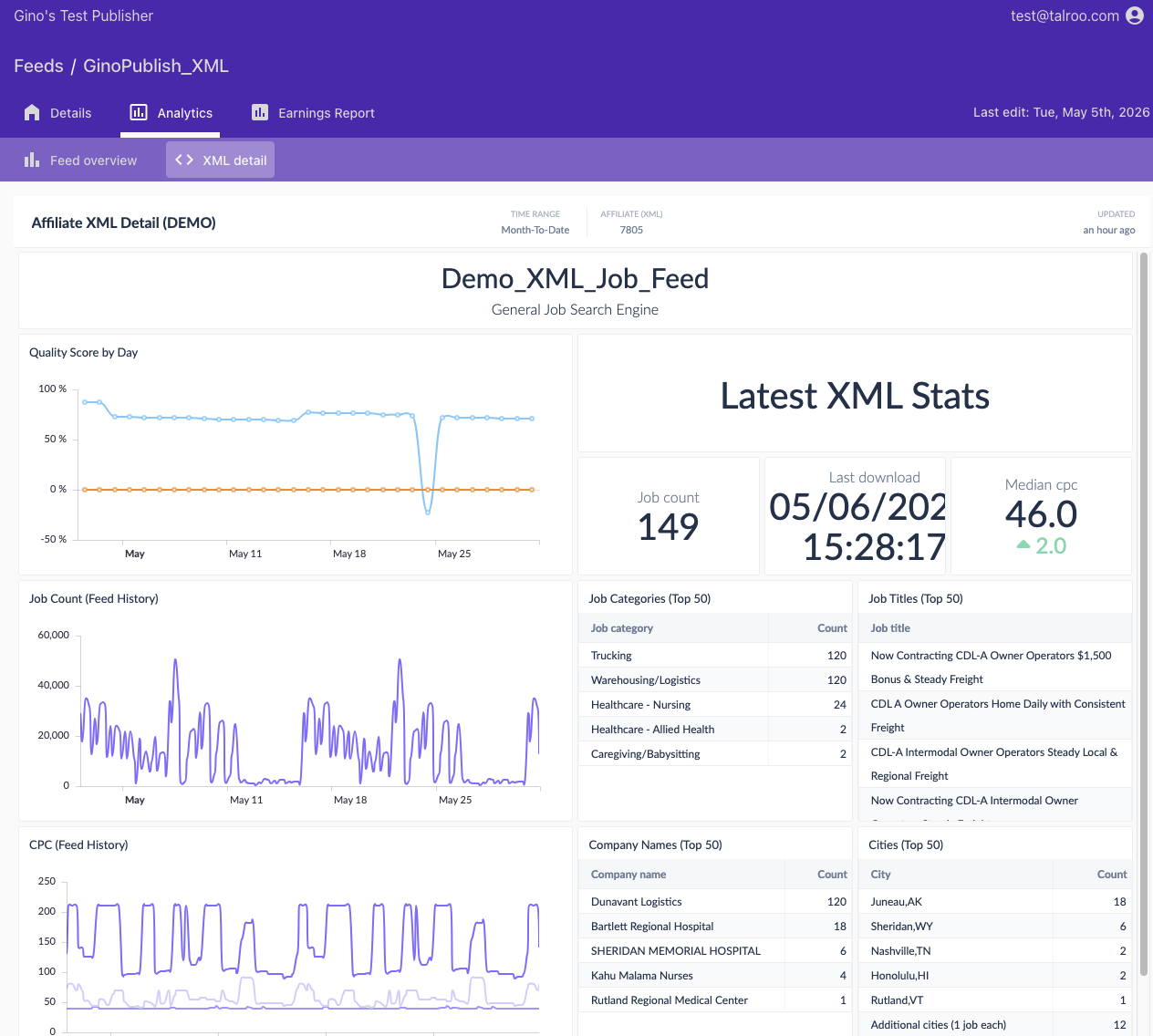TAP per-feed XML detail analytics
